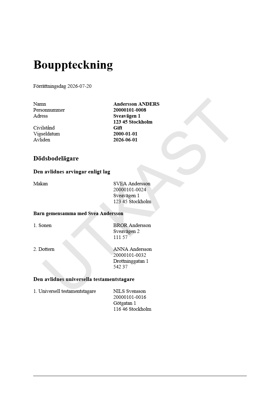 Bouppteckningshandling