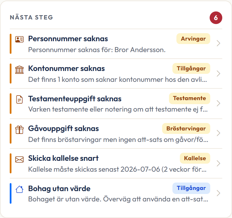 Skärmbild från Bouppteckningsguiden: Nästa steg-lista som visar vad som återstår innan bouppteckningen kan skickas in